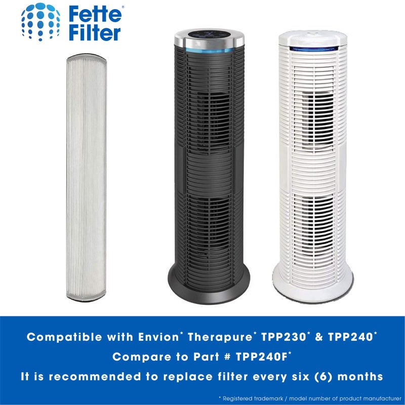 Fette Filter - Premium H13True Hepa Filter Compatible with Envion Therapure TPP230 TPP230H TPP240 TPP240D Air Purifiers Compare to Part # TPP240F - Pack of 1 - Image 4